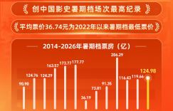 《功夫女足》网盘资源下载高清无水印电影资源下载免费分享HD1080p资源下载