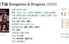 好莱坞电影《龙与地下城:侠盗荣耀》百度云【正版HD1080P超清版-MKV】迅雷种子下载中英双字