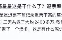 《一闪一闪亮星星》上映短短4天，票房即创6亿大关，不可估量其无限潜力