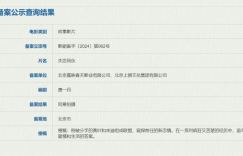 《失恋同伙》立项曾获金鸡电影创投评委会优胜奖
