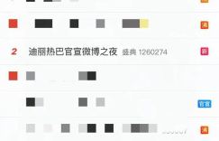 肖战热巴微博之夜官宣，超越王鹤棣邓为，顶尖实力何方胜出？