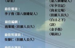 《金手指》「HD1080P/3.8G-MP4」国语版百度网盘迅雷在线看TC版