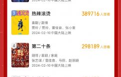 2024年春节档八部电影上映 观影需求达200万观众相