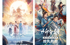 仙侠题材剧集热卖，但仙侠题材电影稀缺匮乏，何以至此？