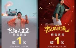 《飞驰人生2》成春节档新片预售票房4亿元的破纪录冠军
