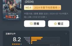 《热辣》票房超过《飞驰》，2月总票房达到20亿，整体品质高