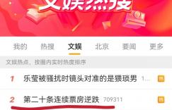 赵丽颖在《第二十条》中遭遇引争议，戏内戏外如出一辙