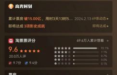 《热辣滚烫》未删减版原声版阿里网盘分享（BD720P/3.4G-MKV）