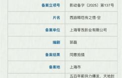 孙悟空、哪吒、嫦娥“打工记”，跟风魔改何时休？