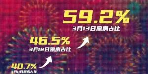 《保你平安》百度云在线免费观看（1280P高清）国语资源下载