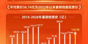 《功夫女足》网盘资源下载高清无水印电影资源下载免费分享HD1080p资源下载