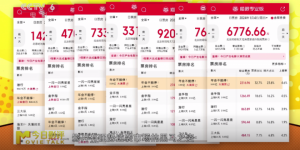 首选喜剧电影，《年会不能停！》是如何引爆开年笑点的？