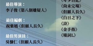 《金手指》百度云网盘【HD1280P/3.4G-MKV】国语版手机版资源下载