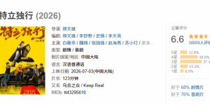 《特立独行》评分仅6.6遭群嘲，大结局节奏崩坏惹争议