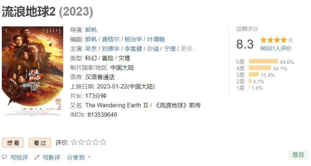 《流浪地球2》口碑和票房均第一，它会成为第二个《李焕英》？