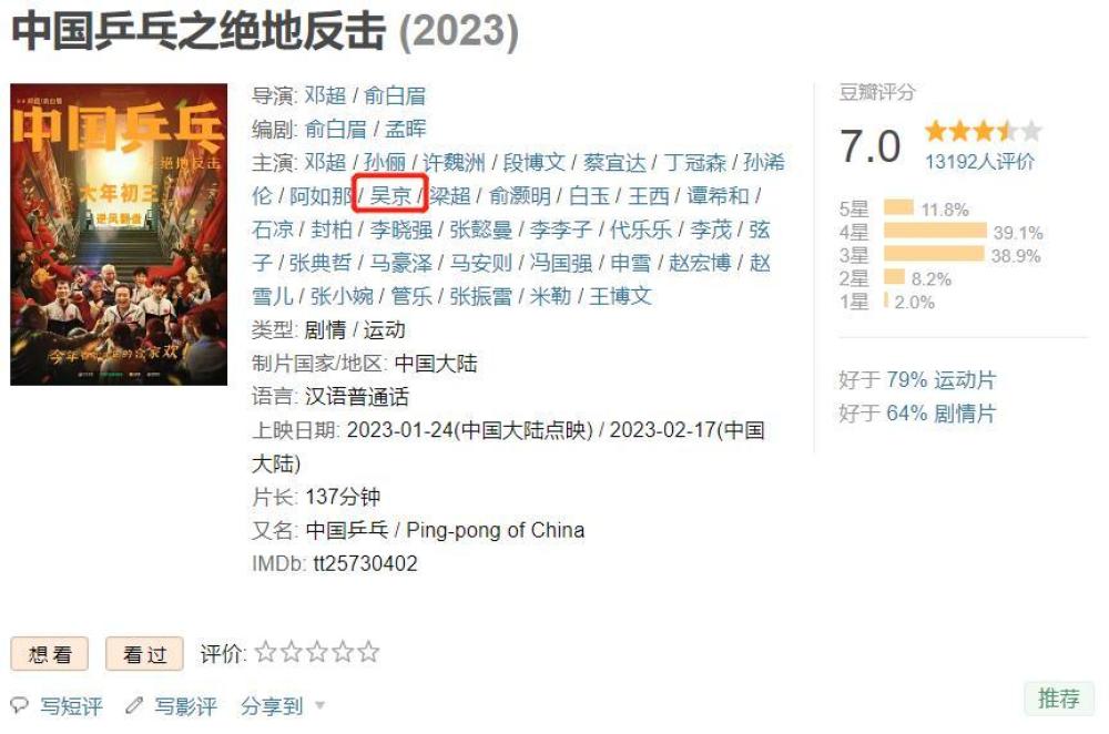 邓超的《中国乒乓》可以载入影史了，有吴京参演也难以改变